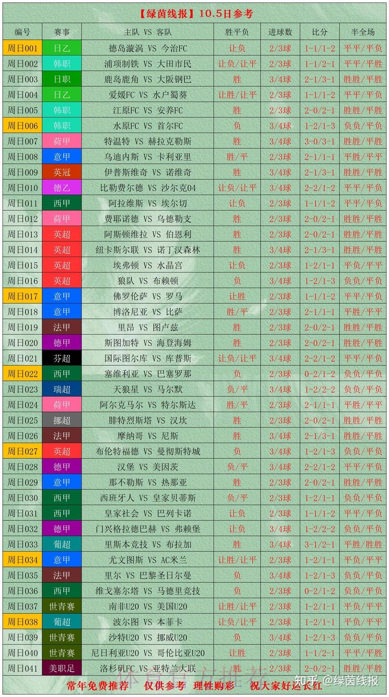 “全面解析:世界杯比分统计平台官网发布” “全面解析:世界杯比分统计平台官网发布”