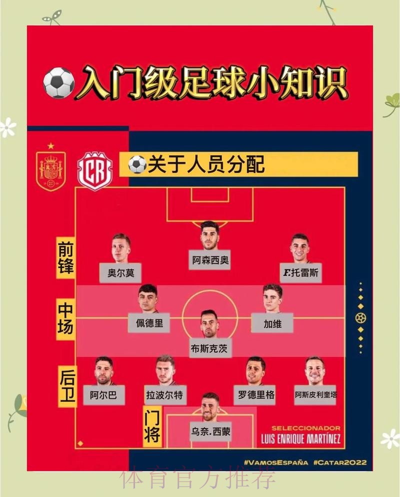 世界杯投注建议指南 世界杯投注建议指南